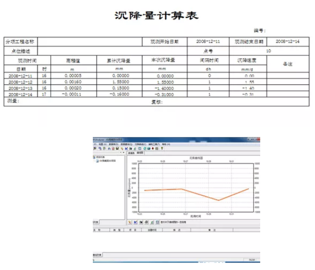 沉降量計(jì)算表